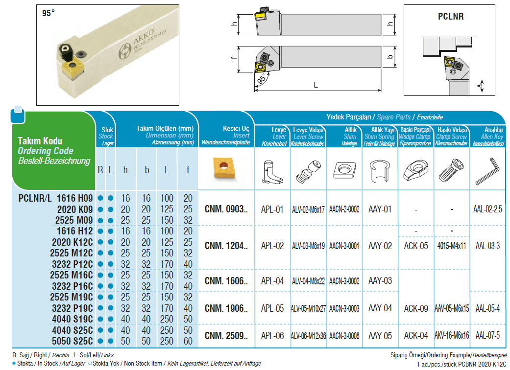 Toolholder PCLNL for inserts CNMM / CNMG