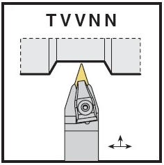TVVNN 2525 M16 - Toolholder
